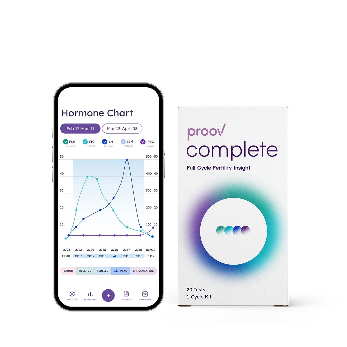 Proov Complete Fertility Testing System